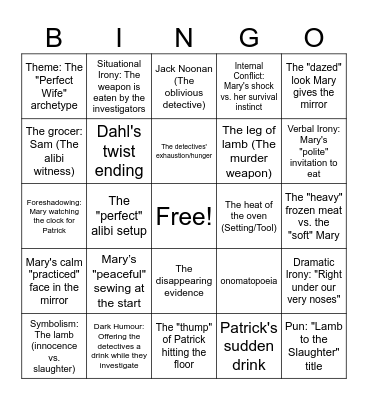 "Lamb to the Slaughter" Bingo Card