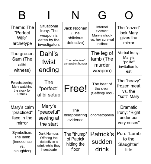 "Lamb to the Slaughter" Bingo Card