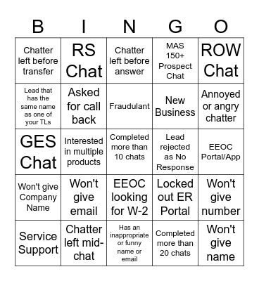 Valentine's Chats Bingo Card