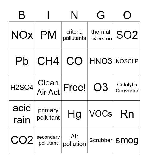 Air Pollution Bingo Card