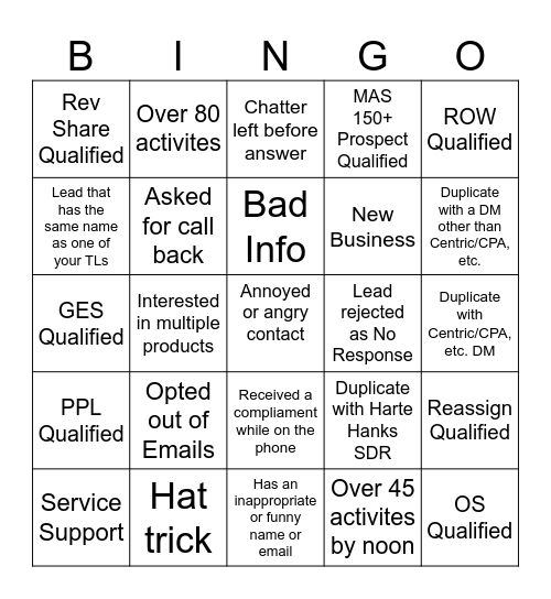 Valentine's PPL-PAC Bingo Card