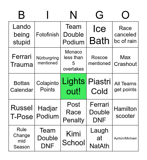 F1 2026 Bingo Card