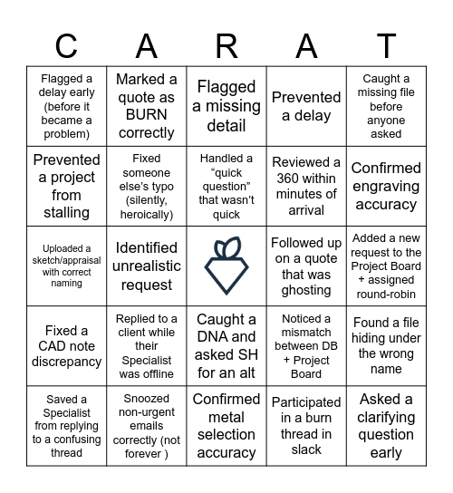 Custom Coordinator Bingo Card