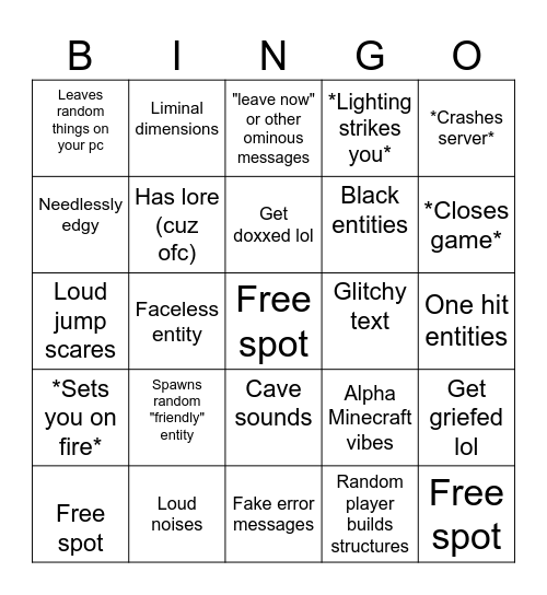 Shitty Minecraft ARG mod Bingo Card