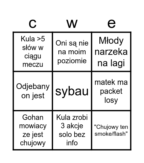 CS2 Kraków cry Bingo Card