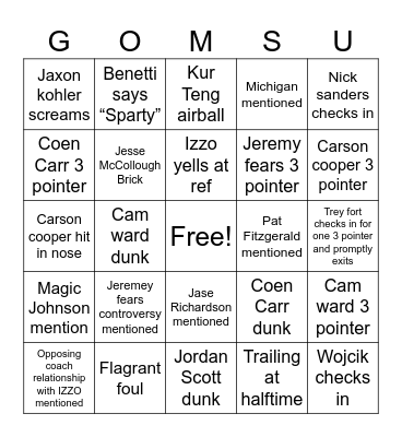 MSU BASKETBALL Bingo Card