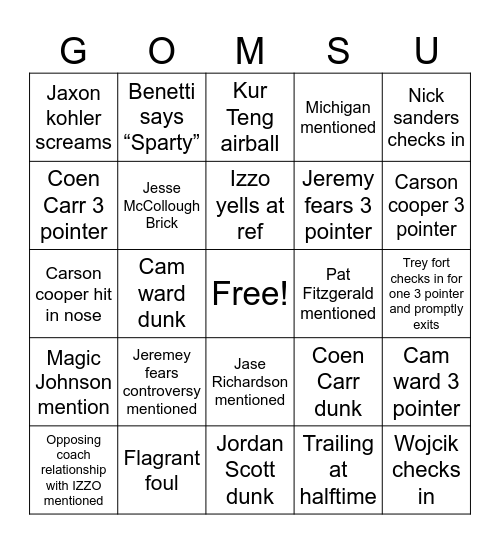 MSU BASKETBALL Bingo Card