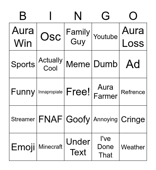 Wth is this Bingo Card