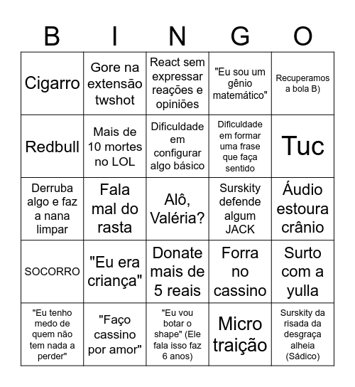 Bingo; Ciclo da live do Surskity Bingo Card
