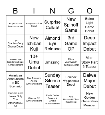 5th Anniversary Predictions Bingo Card