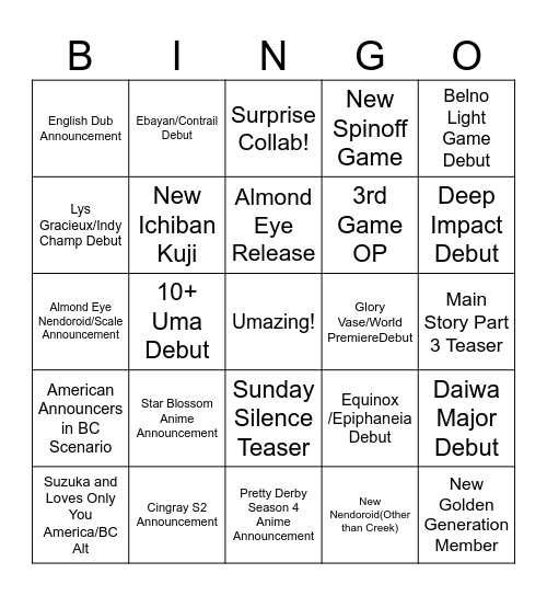 5th Anniversary Predictions Bingo Card