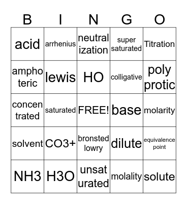 Chemistry Bingo Card