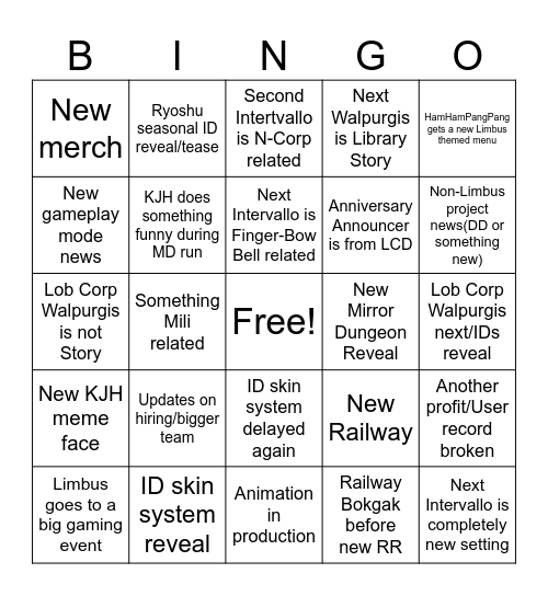 Limbus Third Anniversary BINGO Card