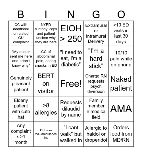 ED Bingo Card
