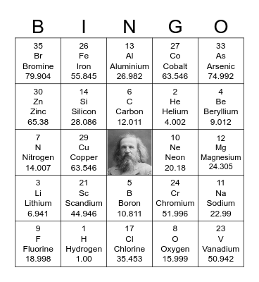Periodic Table Bingo Card