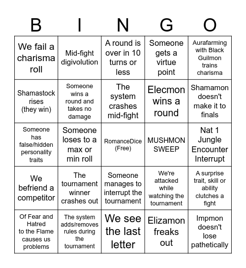 Tournament of the Strongest Within the Flame Bingo Card