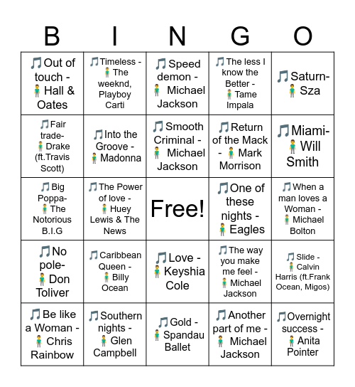 GTA 6 Predict Songs on the Radio Bingo Card