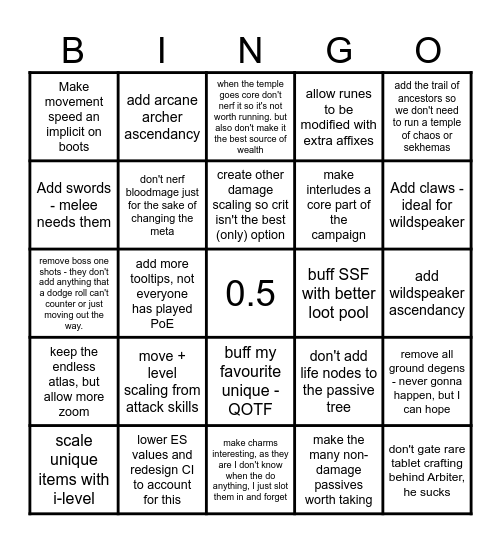 Personal changes wanted Bingo Card
