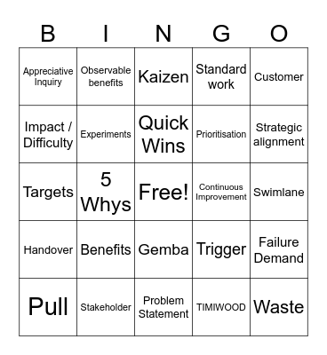 Lean Bingo Card