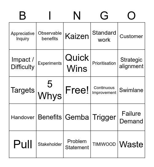 Lean Bingo Card