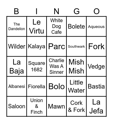 Restaurants Bingo Card