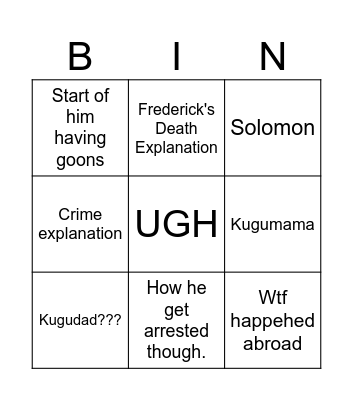 Kuguri's 1.5 Novel Bingo Card