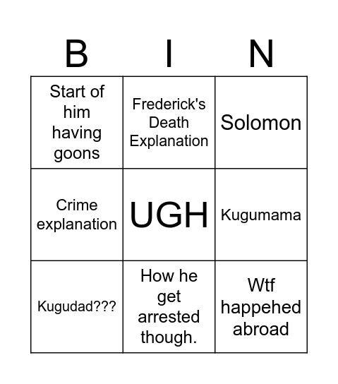 Kuguri's 1.5 Novel Bingo Card