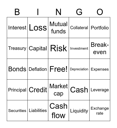 FINANCE Bingo Card