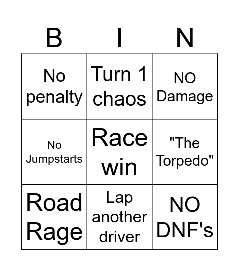 F1 25 Bingo Card