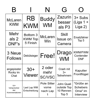 Liga 2 Bingo Card
