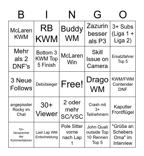 Liga 2 Bingo Card