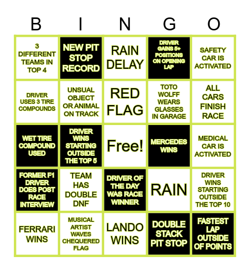 DCMC F1 BINGO Card