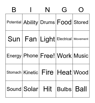 TYPES OF ENERGY Bingo Card