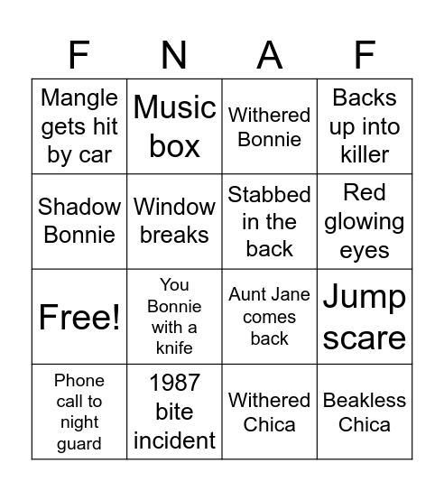 FNAF2 Bingo Card