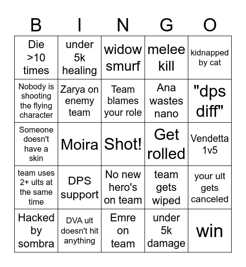Overwatch bingo Card