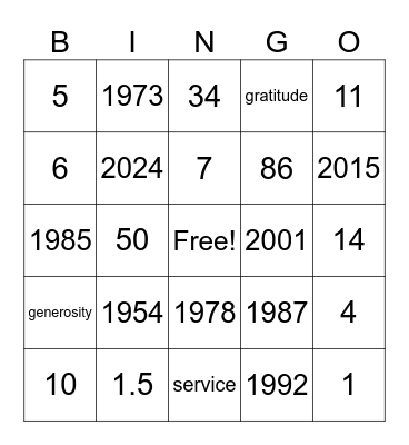 Karol's Bingo Card