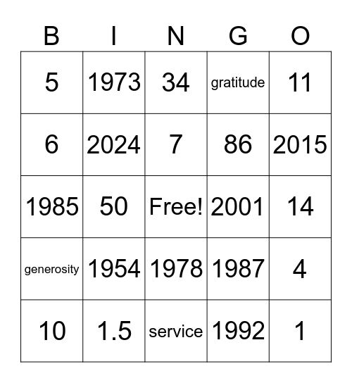 Karol's Bingo Card