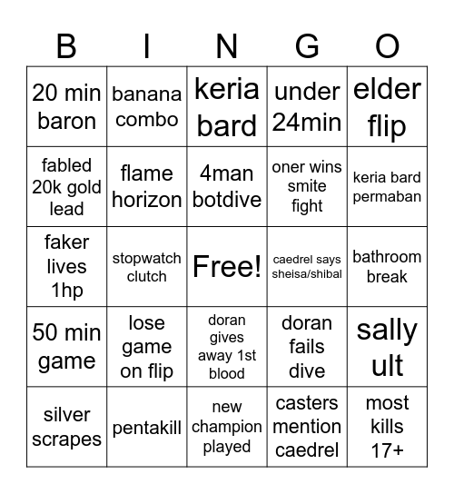 t1 bingo Card