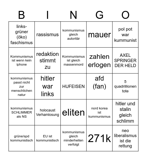 Holocaust Verhamlosung / Kommunismus Kritik Bingo Card