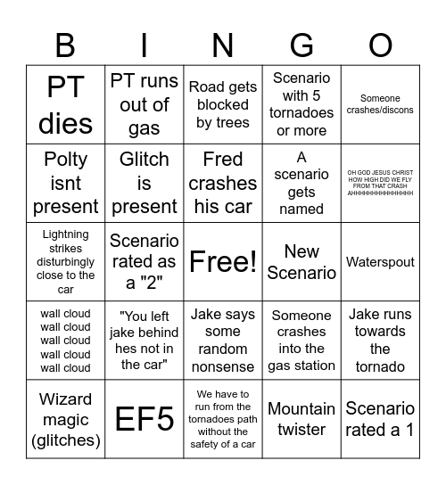 OBSN Bingo (per round, if no bingo is accomplished count the second round in the bingo Card
