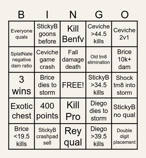 EWC Opens Day 2 Bingo Card