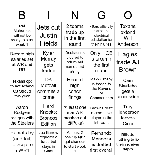 NFL Offseason Bingo Card