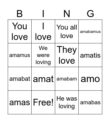 Latin 1st Conjugation - Present & Imperfect Bingo Card