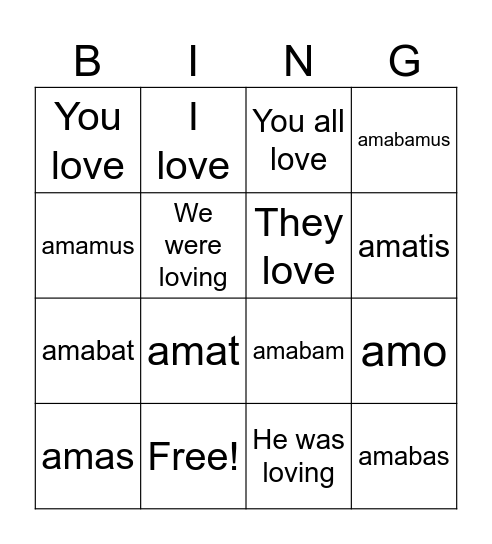Latin 1st Conjugation - Present & Imperfect Bingo Card