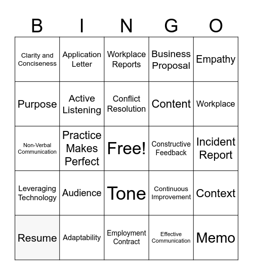 Bingo Recap Bingo Card