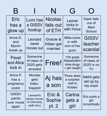 LIFE PREDICTIONS Bingo Card