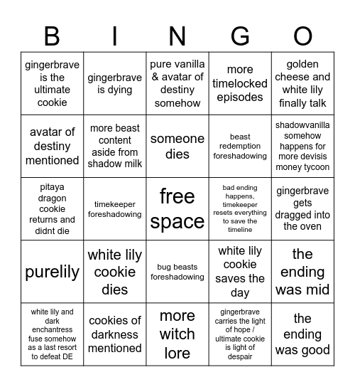 beast yeast episode 15 (finale) predictions Bingo Card