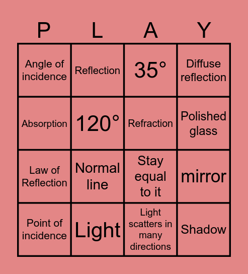 REFLECTION OF LIGHT Bingo Card