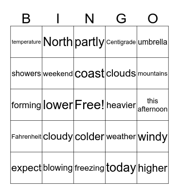 hows the weather 3/4 & 5/6 Bingo Card