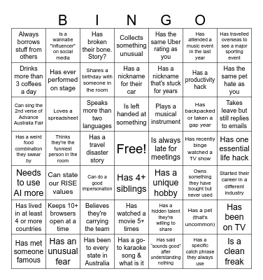 CBRE TR Bingo Card